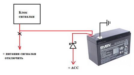 отдельный АКБ для сигналки.jpg