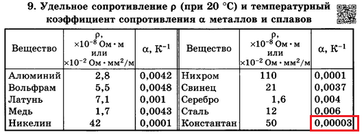 константан1.png