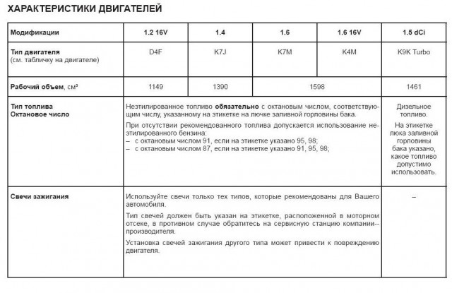 Какой бензин1.JPG