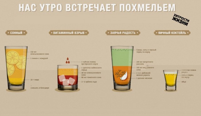 1349154258_pohmelya-kokteyli-kartinki-smeshn2ye-kartinki-fotoprikoly.jpg