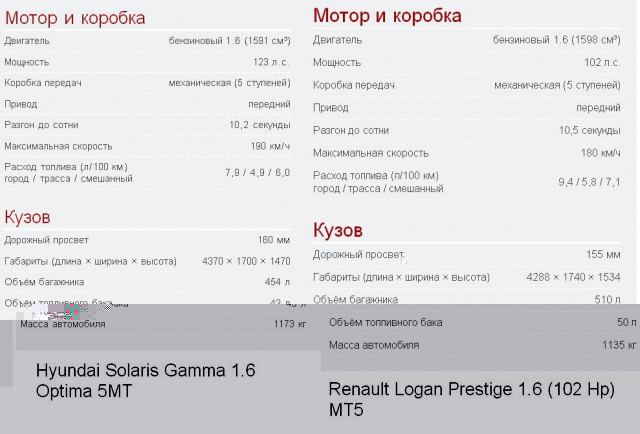 motor_korobka_kuzov.JPG