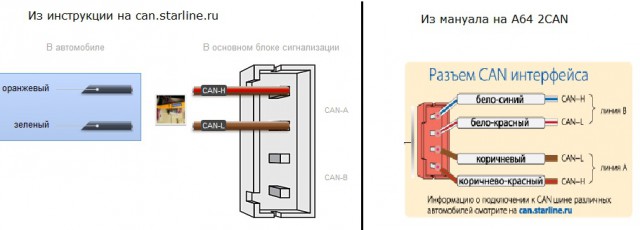 разъем кан.jpg