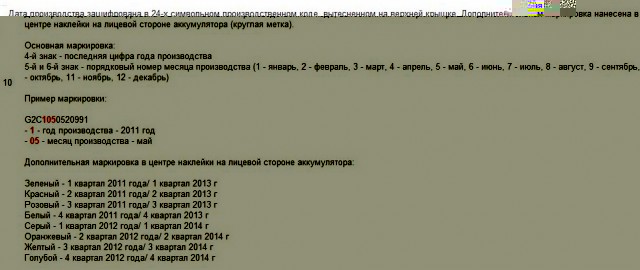срок.jpg
