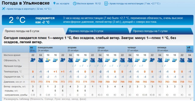погода_Окт.jpg
