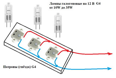 Балласт.jpg