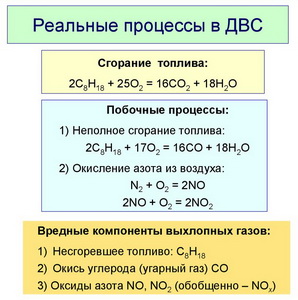 сгорание бензина1.jpg