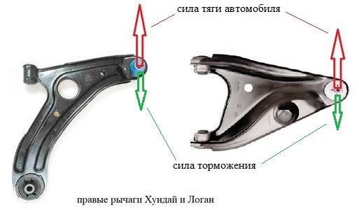 рычаги 2.jpg